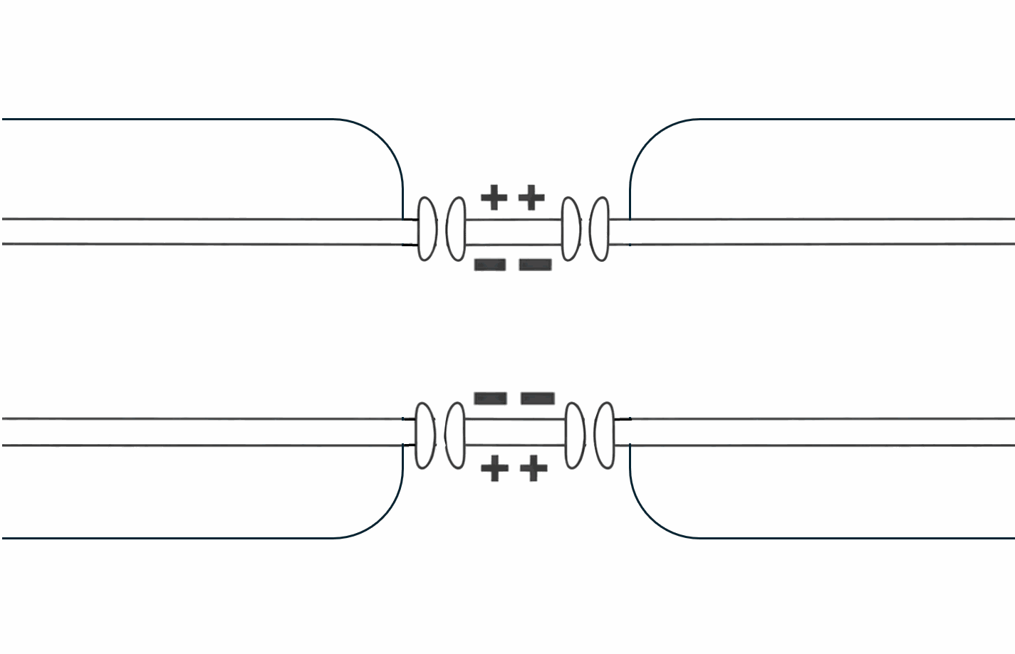 Molecular conduction - resting state