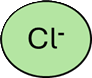 Chloride ion